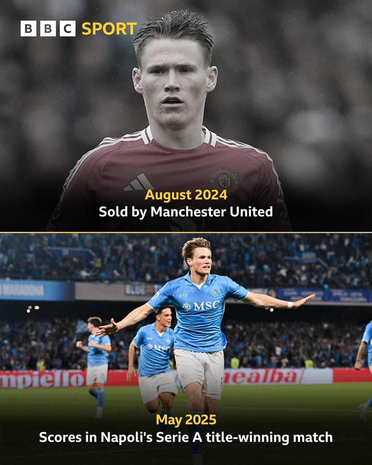 曼联3000万卖小麦5000万买乌加特，前者意甲夺冠，后者决赛未出场